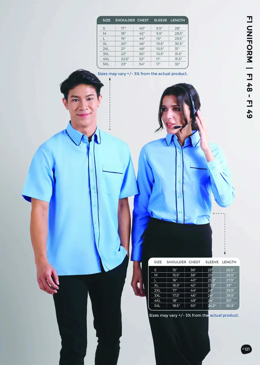 OREN-129